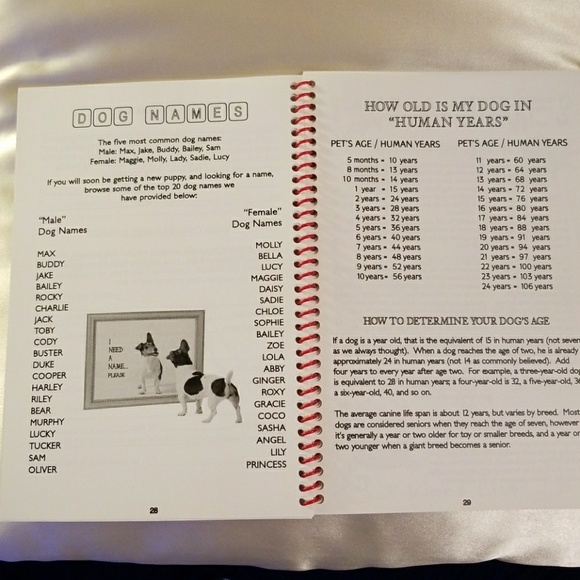 DOG JOURNAL - Picture 8 of 8